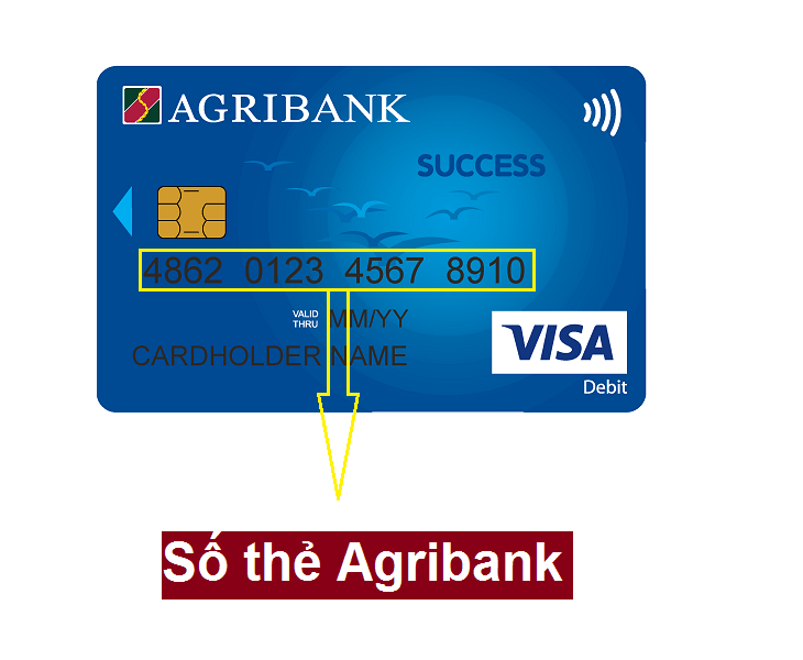 Số thẻ Agribank