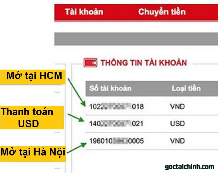 Số tài khoản Ngân hàng Techcombank