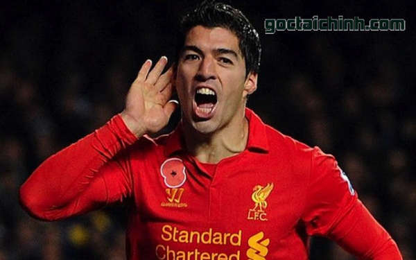 Thành Tích Và Giải Thưởng Của Luis Suárez