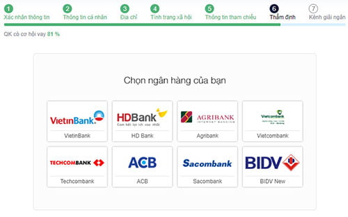 thẩm định vay senmo