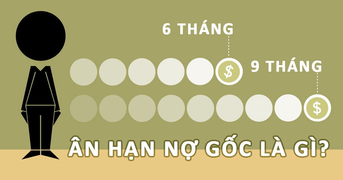 Phân biệt ân hạn nợ và gia hạn nợ