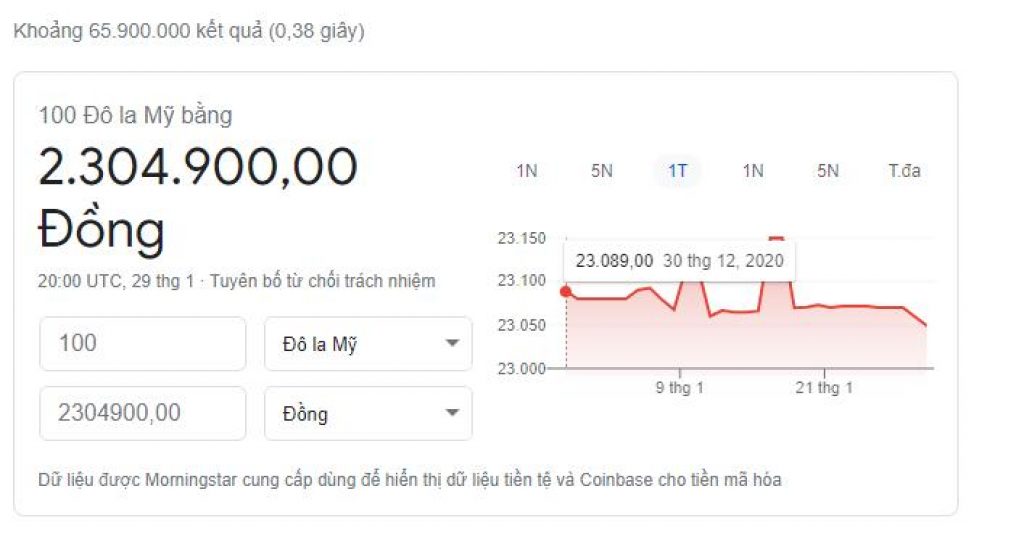USD To VND 100 La USD M B ng Bao Nhi u Ti n Vi t Nam usd-to-vnd-100-la-usd-m-b-ng-bao-nhi-u-ti-n-vi-t-nam