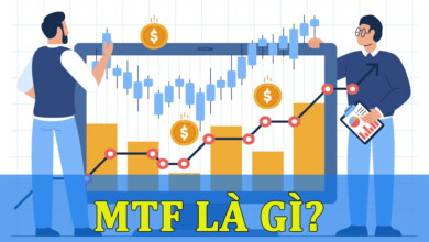 MTF là gì
